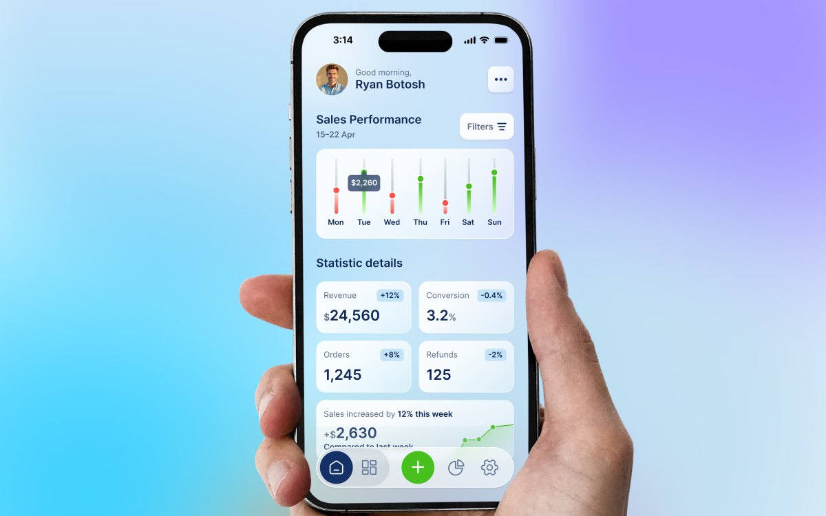 Sales Dashboard